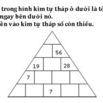 Hình ảnh minh họa hình kim tự tháp số học