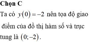 Điểm cắt trục tung