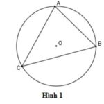 Góc nội tiếp chắn cung