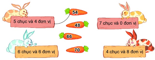 Bác tài xe tải đang kiểm tra hàng hóa