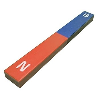Nam châm điện hoạt động