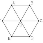 Lục giác đều ABCDEF tâm O với các vector bằng vector AB