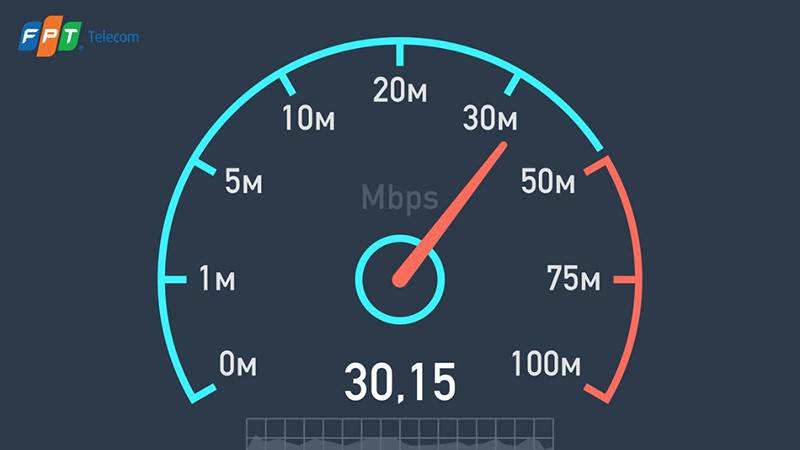 Đơn vị đo tốc độ mạng phổ biến là Mbps