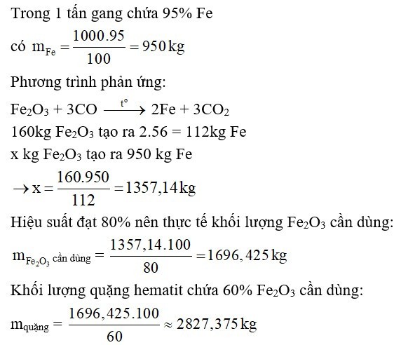 Quặng Hematit