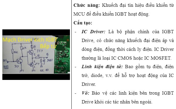 Tầng khuếch đại thúc IGBT trong bếp từ