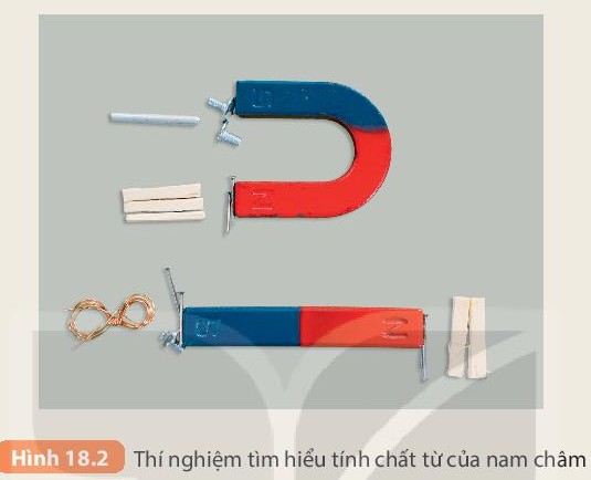 Nam châm thẳng hút các vật bằng sắt