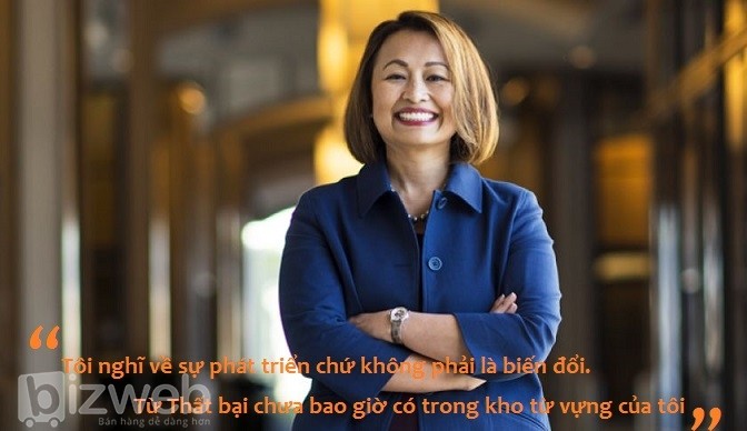 Truy cập dữ liệu mọi lúc mọi nơi với lưu trữ trực tuyến