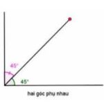Định nghĩa hai góc phụ nhau