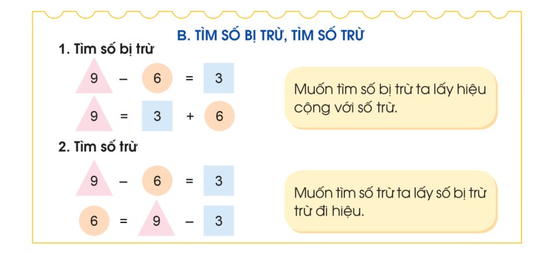 Ảnh minh họa cách tìm số bị trừ và số trừ chưa biết