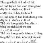 Cốc nước hình trụ minh họa cho bài toán