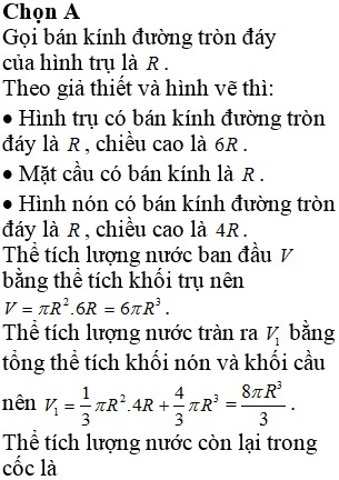 Cốc nước hình trụ minh họa cho bài toán