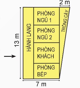 Hình ảnh minh họa bài toán về phân số bằng nhau