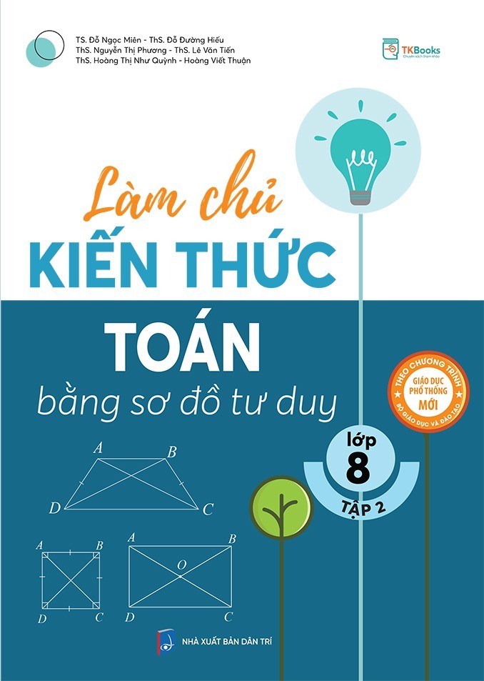 Đại số 8 - Chương 1: Biểu thức đại số, hằng đẳng thức, phân tích đa thức thành nhân tử