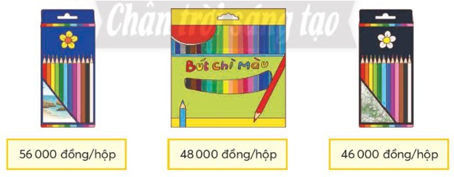 Ảnh minh họa bài tập điền số