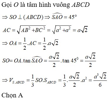 Hình chóp đều S ABCD có cạnh đáy bằng a