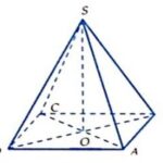 Hình chóp đều S ABCD có cạnh đáy bằng a