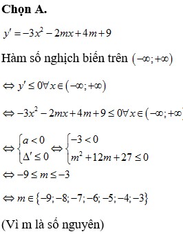 Đồ thị hàm số bậc 3