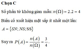 Các trường hợp có thể xảy ra khi gieo đồng tiền hai lần