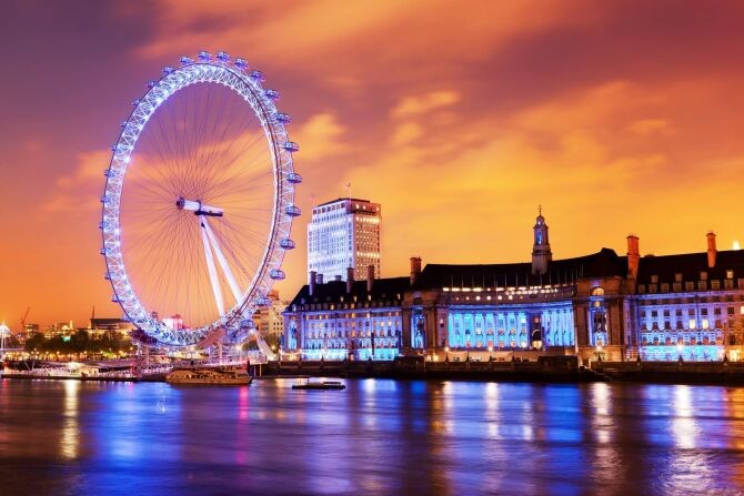 vòng quay london eye nhìn từ trên cao
