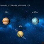 Hiển thị một trang chiếu sau khi áp dụng tính năng chuyển tiếp Biến đổi
