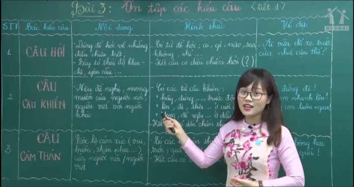 Xe Tải Mỹ Đình
