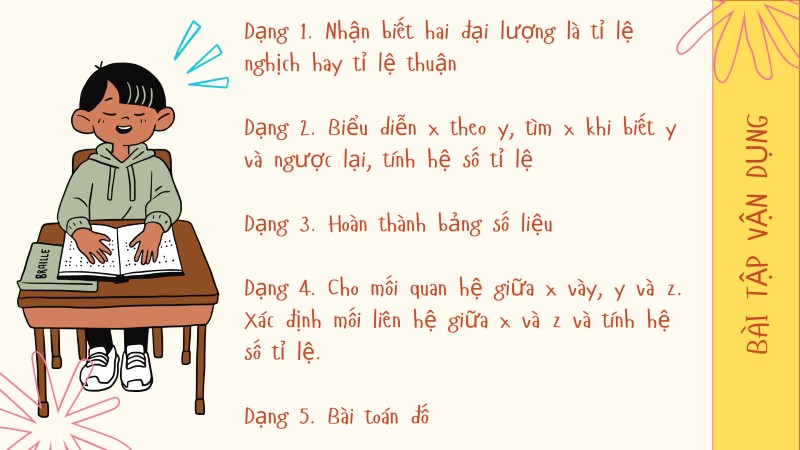 bài tập tỉ lệ thuận và tỉ lệ nghịch