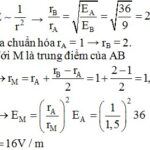Đường sức điện