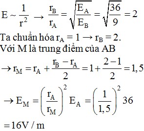 Đường sức điện