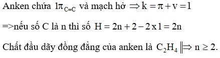 Công thức cấu tạo của Eten (C2H4)