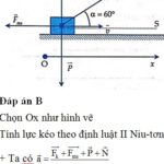 Người kéo vật trên mặt phẳng ngang