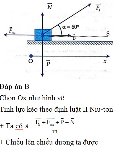 Người kéo vật trên mặt phẳng ngang