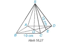 Hình chóp tứ giác đều trong bài tập toán