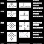 Công thức cấu tạo HClO4