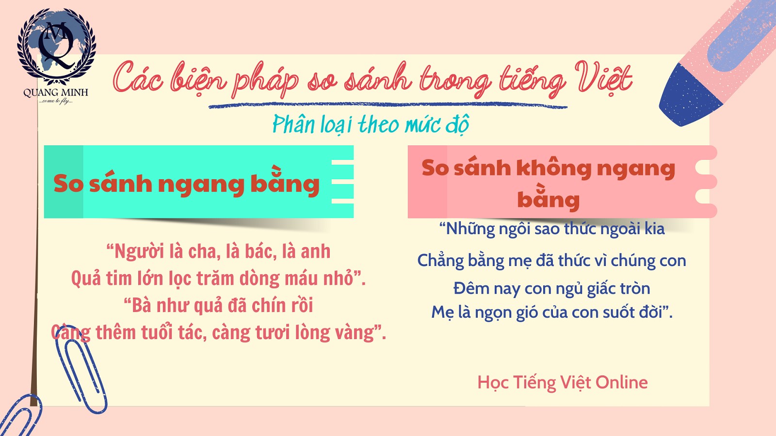 Phân loại đối tượng so sánh