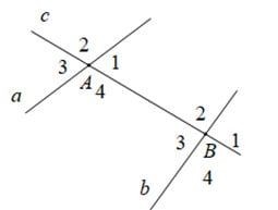 Góc đồng vị được tạo ra khi một đường thẳng cắt hai đường thẳng khác