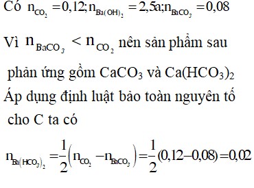Hấp thụ CO2 trong vận tải