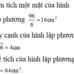 Hình lập phương với các mặt, cạnh và đỉnh