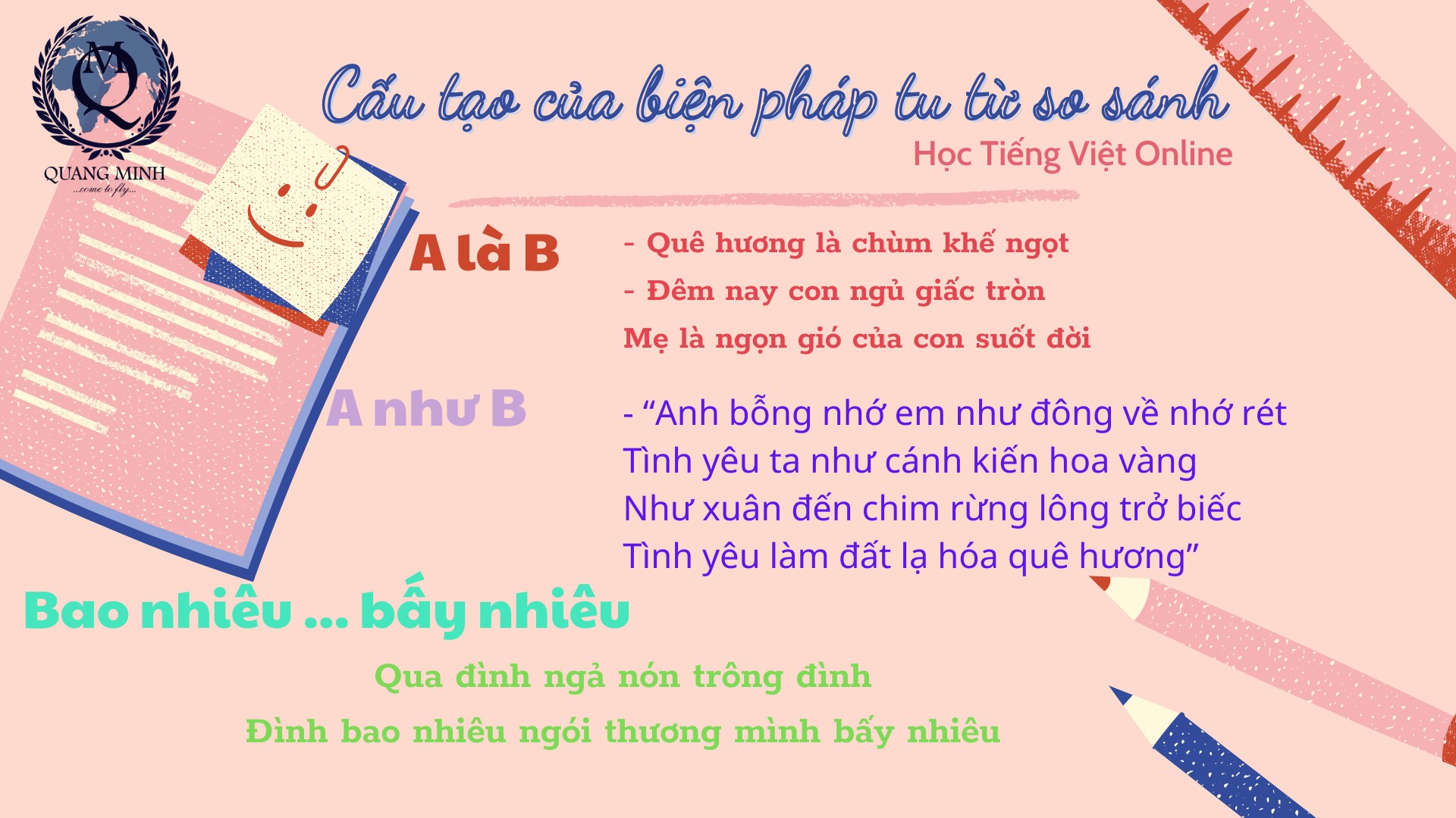 Sử dụng phép so sánh đúng cách