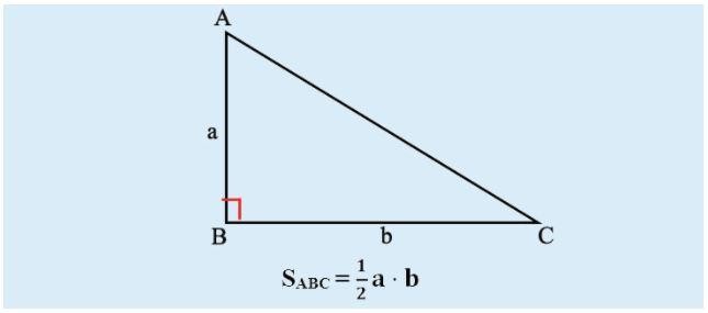 Công thức diện tích tam giác