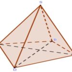 Hình ảnh minh họa tứ giác lồi ABCD và điểm S ngoài mặt phẳng