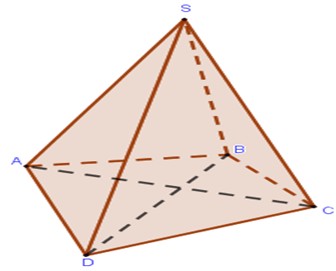 Hình ảnh minh họa tứ giác lồi ABCD và điểm S ngoài mặt phẳng
