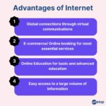 Kết nối toàn cầu nhờ Internet: Minh họa cho khả năng kết nối mọi người từ khắp nơi trên thế giới thông qua các thiết bị và ứng dụng trực tuyến.