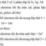 Nguyên tử Helium với hai electron ở lớp K