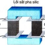 Cấu tạo máy biến thế