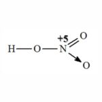 Cấu tạo phân tử axit nitric
