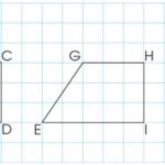 Hình chữ nhật ABCD