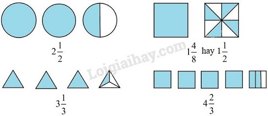 Hỗn số chỉ phần tô đậm