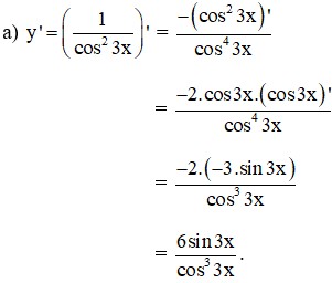 Đồ thị hàm số y = 1/cos^2(x)