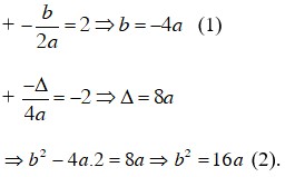 Đồ thị hàm số bậc hai y = ax^2 + bx + c