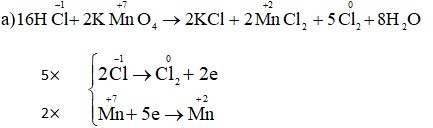 Phản ứng oxi hóa khử giữa KMnO4 và HCl